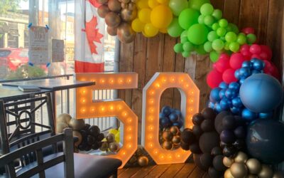 Balloon Company in Burlington